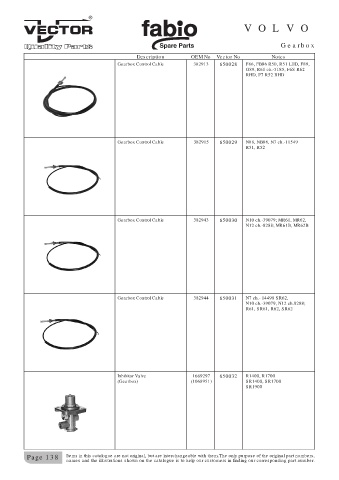 Spare parts cross-references