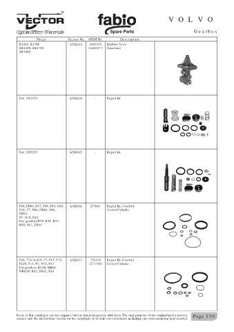 Spare parts cross-references