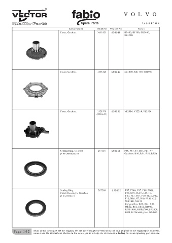 Spare parts cross-references