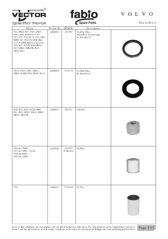 Spare parts cross-references