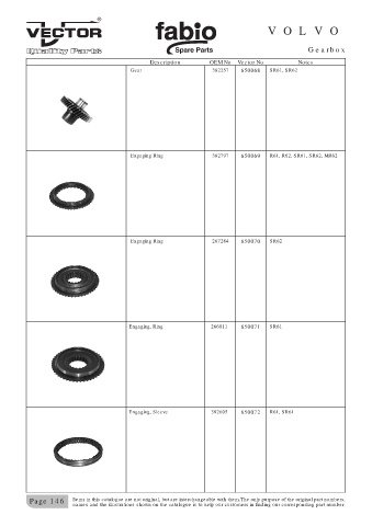 Spare parts cross-references