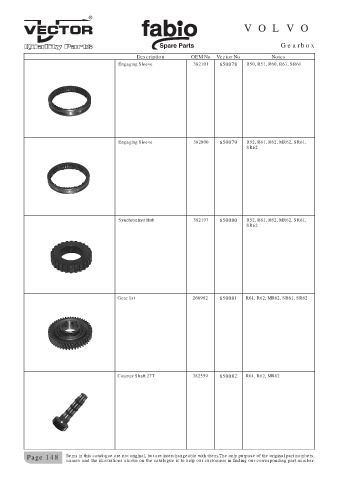 Spare parts cross-references