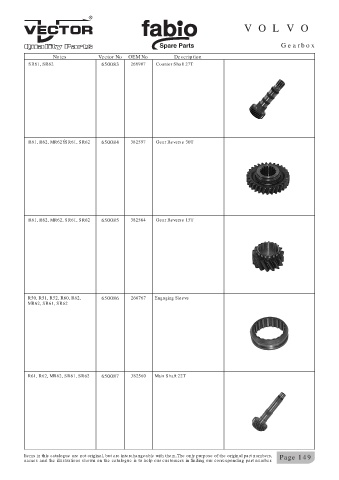 Spare parts cross-references