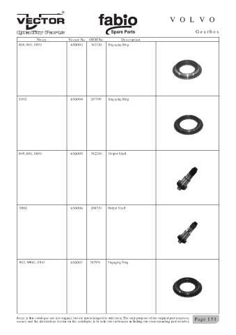 Spare parts cross-references