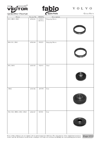 Spare parts cross-references