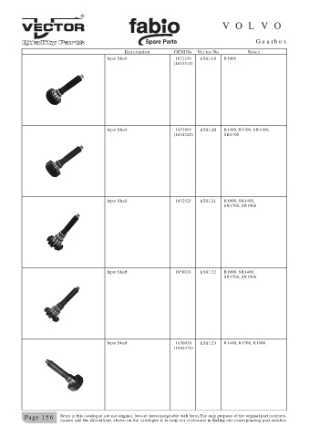 Spare parts cross-references