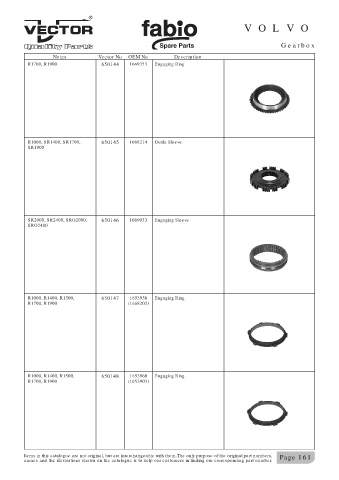 Spare parts cross-references