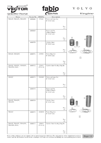 Spare parts cross-references