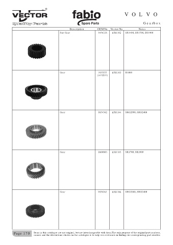 Spare parts cross-references