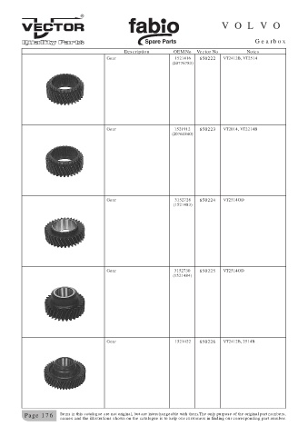 Spare parts cross-references