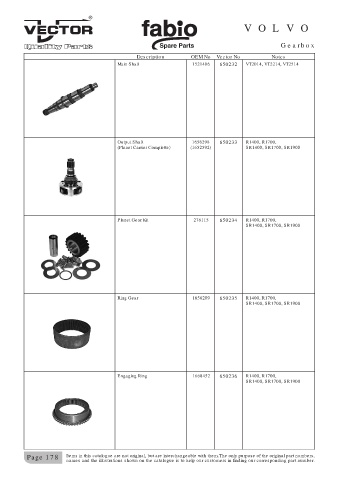 Spare parts cross-references