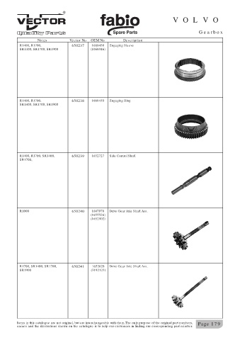 Spare parts cross-references