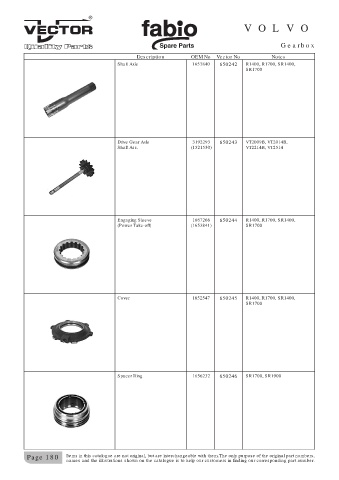 Spare parts cross-references