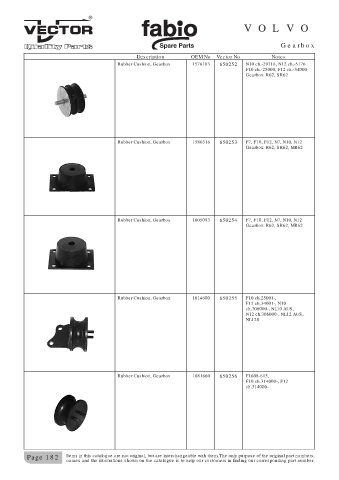 Spare parts cross-references