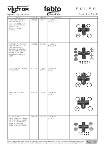 Spare parts cross-references