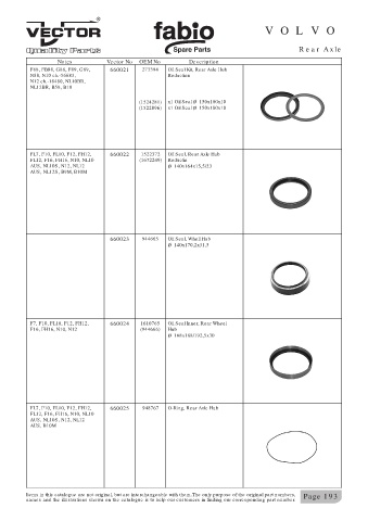 Spare parts cross-references