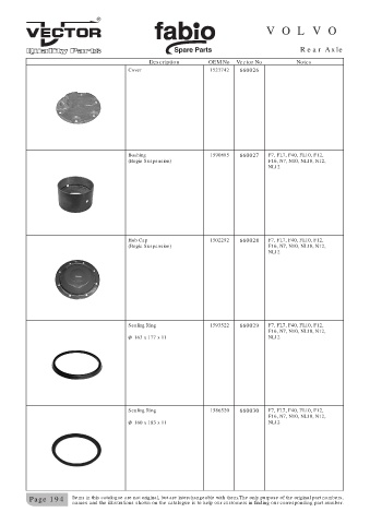 Spare parts cross-references