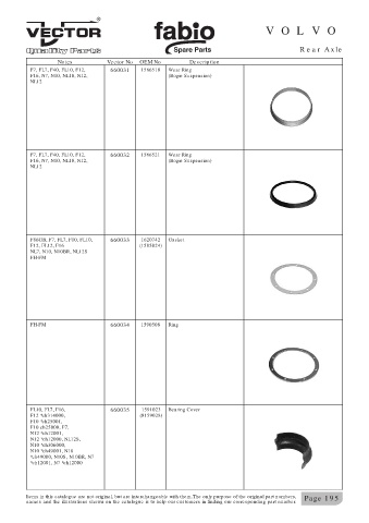 Spare parts cross-references