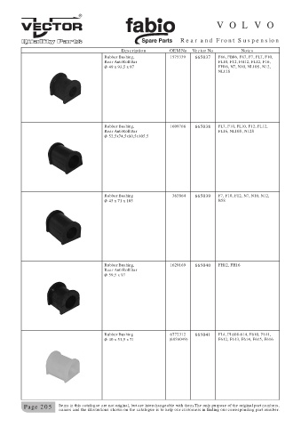 Spare parts cross-references