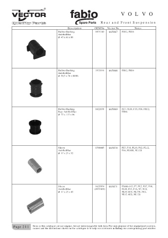 Spare parts cross-references