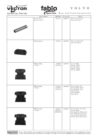 Spare parts cross-references