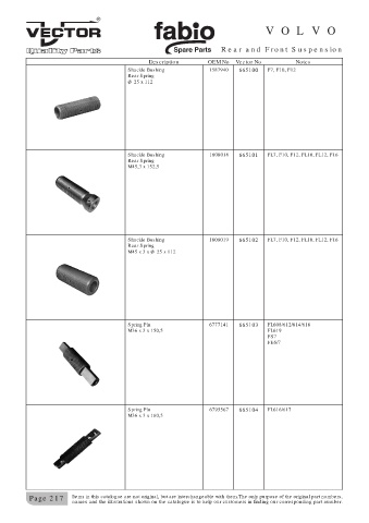 Spare parts cross-references