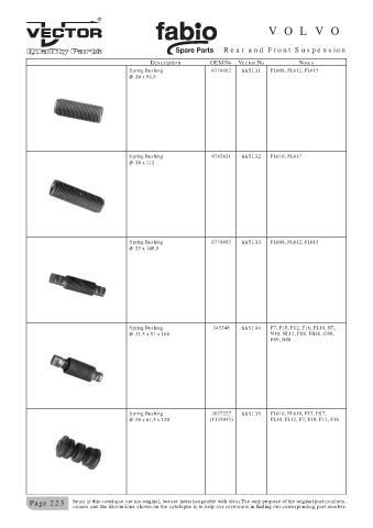 Spare parts cross-references