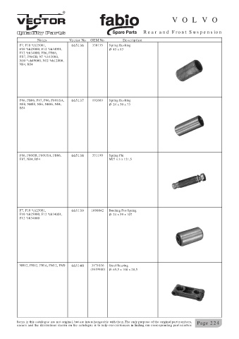 Spare parts cross-references