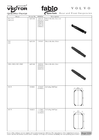 Spare parts cross-references