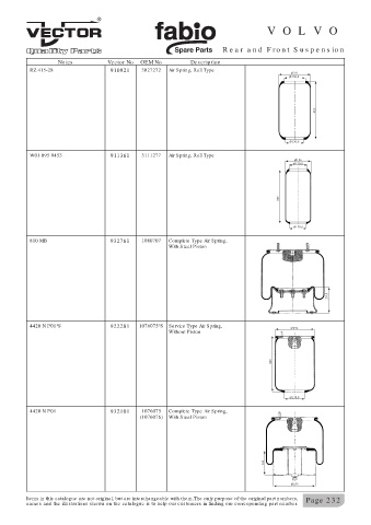 Spare parts cross-references