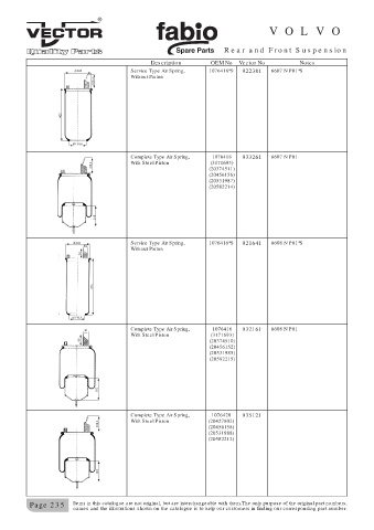 Spare parts cross-references