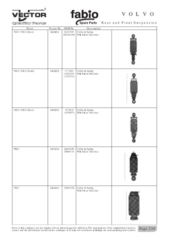 Spare parts cross-references