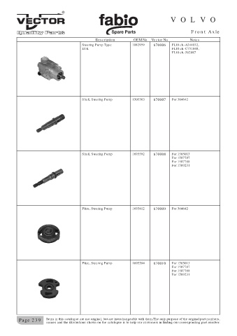 Spare parts cross-references