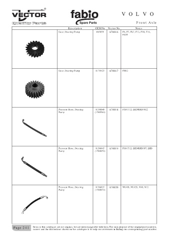 Spare parts cross-references