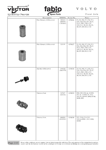 Spare parts cross-references