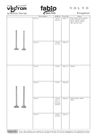 Spare parts cross-references