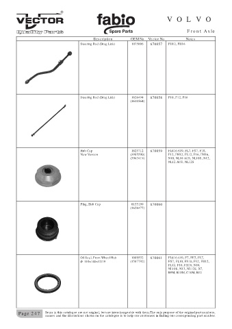 Spare parts cross-references