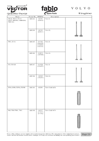 Spare parts cross-references