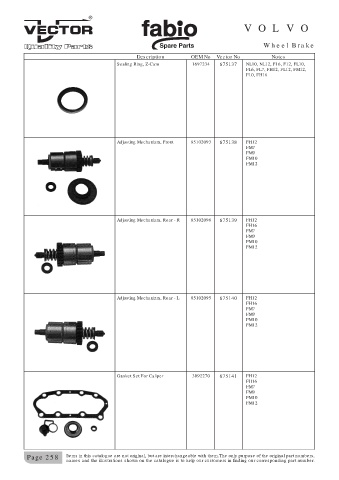 Spare parts cross-references