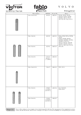 Spare parts cross-references