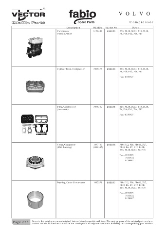 Spare parts cross-references