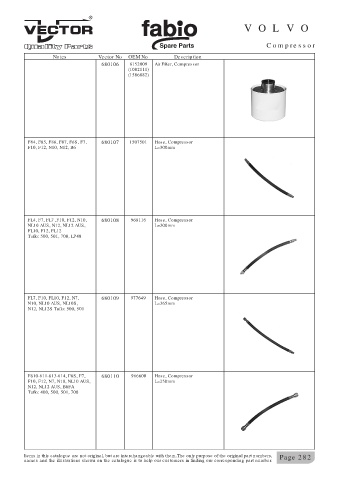 Spare parts cross-references