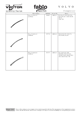 Spare parts cross-references