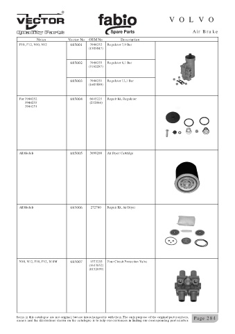 Spare parts cross-references