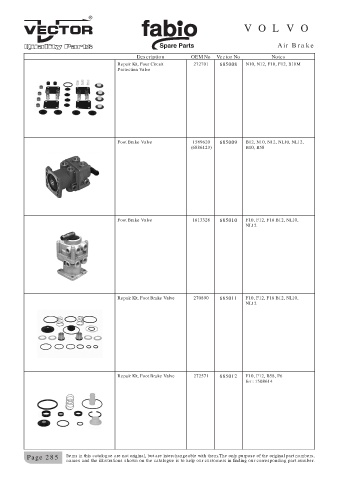 Spare parts cross-references