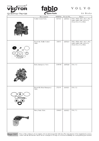 Spare parts cross-references