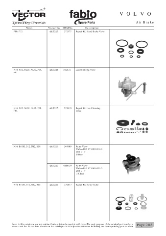 Spare parts cross-references