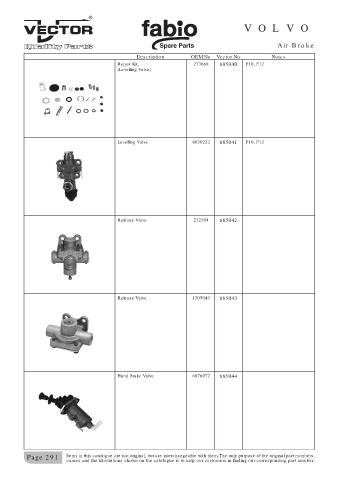 Spare parts cross-references