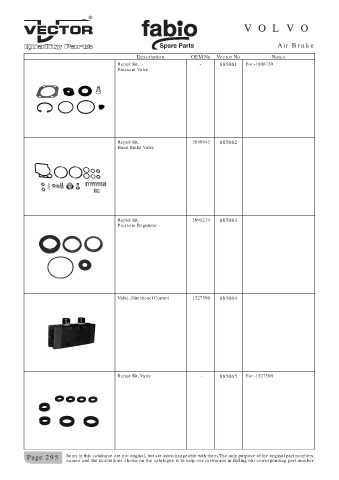 Spare parts cross-references