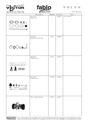 Spare parts cross-references